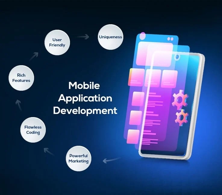 Android App Development